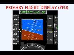 primary flight display