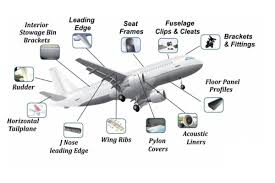 پلیمرها و کامپوزیتها در سازه های هوایی