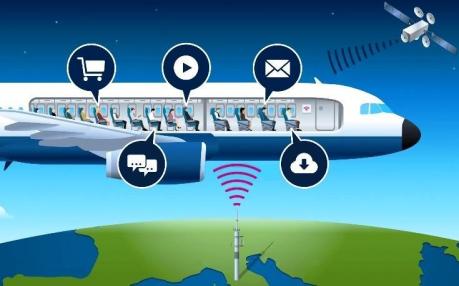 اینترنت هواپیما از صفر تا صد